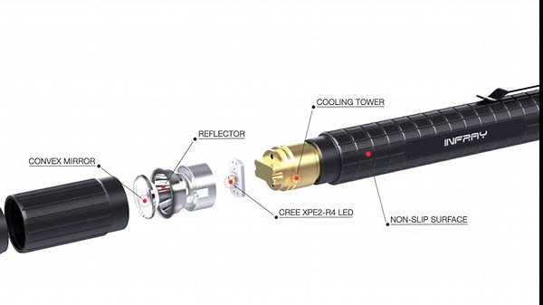 infray Small LED Flashlight, Zoomable, Handheld Mini Pocket-Sized EDC Tactical Pen Light with Super High Lumen LED, IPX5 Water-Resistant, 3 Light Modes, 2AAA Battery Powered