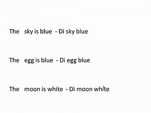 Learn Jamaican Patwa Lesson 3