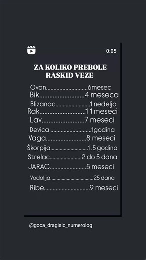 Milos Aleksic775 on TikTok