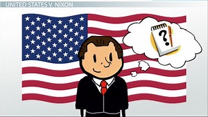 Landmark Cases Based on Constitutional Amendments