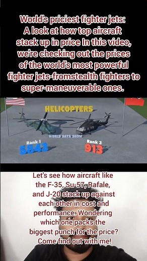 🔥CHINA VS USA | Ultimate Military Power Comparison! 🪖