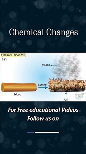 Chemical Changes | Science