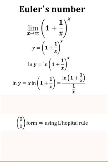 Where Does Euler’s Number e Come From?
