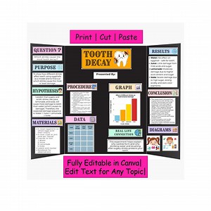 Tooth Decay Science Fair Project | Grades 2–5 | Editable & Printable US Letter | Ready-to-go PDF   Canva Template | Kids Science Experiment - Etsy Canada