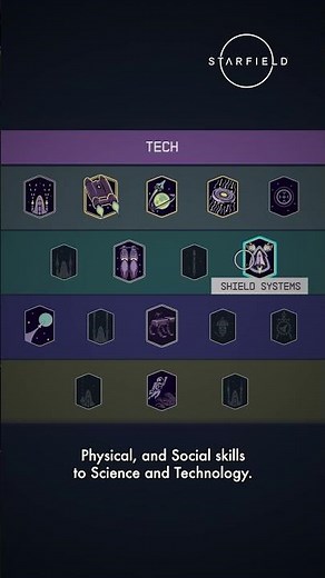 Ready to level up and take on the Settled System? 🌌