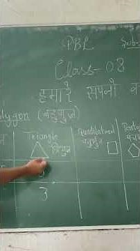 Polygon What is a Polygon? | Types of Polygons Explained with Examples!”