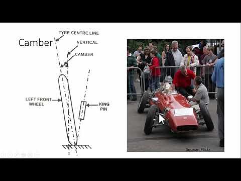 Steering Geometry | Wheel Alignment | Caster | Camber | King pin inclination | Toe in | Toe out