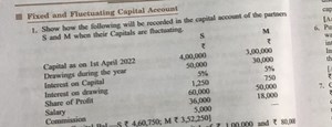 Show how the following will be recorded in the capital account ... | Filo