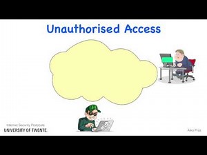 Internet attacks: Unauthorised access