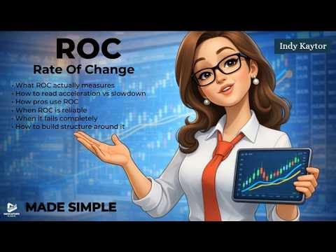 Rate of Change for Beginners #roc #momentum #rateofchange
