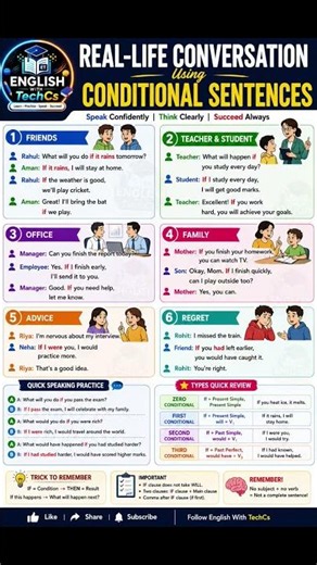 🧬Conditional Sentences in Real Life Conversation | English Grammar Tricks 🔥 #spokenenglish