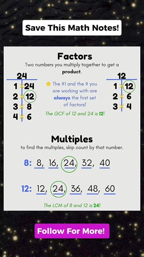 23K views · 231 reactions | USEFUL FACTORS MATH NOTES THAT YOU SHOULD KNOW ☑️ Don't forget to follow for more. Thank you po. #mathnotes #mathematics #mathtricks #MathTricksTutorial #maths #mathtrick #mathtutorial #basicmath #basicmathreview #viral #trending #educational #mathshortcut #mathhacks #tutorial #lovemath #mathematicstutorial #mathreview #reels #reelsvideo #reelsviral #reelsfb #fyp #FORYOU | Math Tricks Tutorial | Facebook