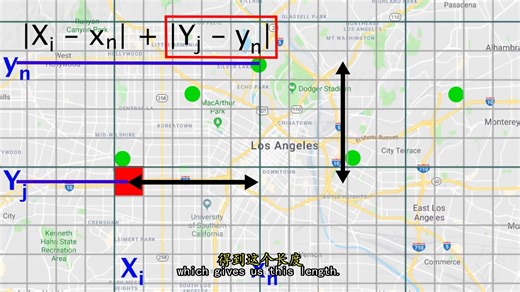 【中英双字】Applied Math - 用于解决犯罪的数学