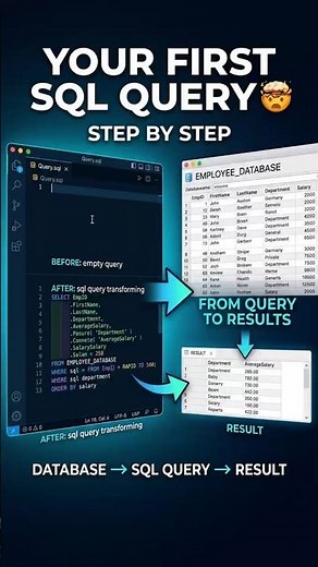 Write Your First SQL Query Step by Step! 🤯