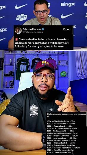 Chelsea's Break Clause Strategy & Managerial Compensation
