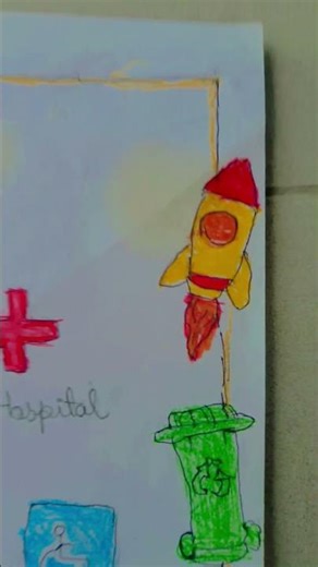 #cute border for SST project 🤭✨#10 map symbols 🥳😉