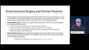 The Deadly Sins of Endometrioma Surgery