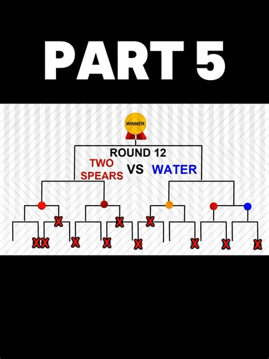 stickmanfight tournaments part 5#animation #tournament #fight #sticknodes #anime #viralditiktok #fyp