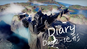 Day2-Unity环境设置与WC地形