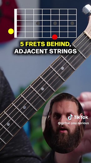 Understanding Unison and Octave in Music