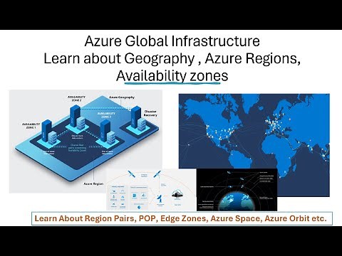Azure Global Infrastructure for Beginners: Understanding Geography, Regions, Zones, Space & Orbit
