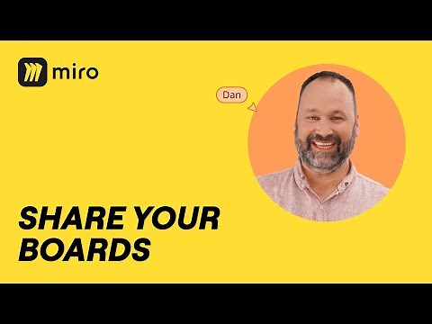 How to Share a Miro Board💡Step-by-Step Guide