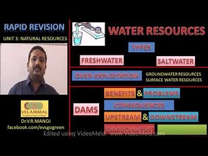 natural resources lecture for Environmental Science & Engineering , Competitive exams, IAS,UPSC