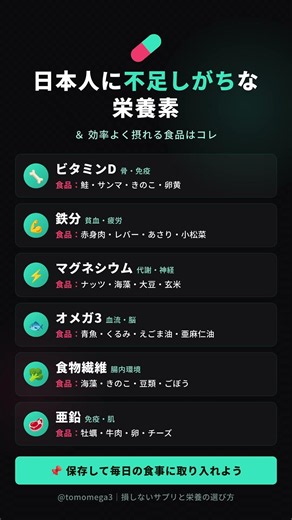 日本人に不足しがちな栄養素と多く含む食品【保存版】#shorts