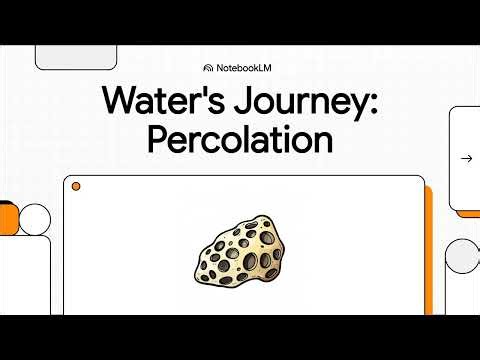 Percolation