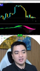 28K views · 169 reactions | Unlock the power of MT-Five! We'll show you how to visualize buy limits, add stop loss, and take profit to your orders directly from your mobile. Master your trades with our simple guide! #MT5Trading #BuyLimit #StopLoss #MT5Trading #BuyLimit #StopLoss #TakeProfit #MobileTrading #TradingStrategy #ForexTrading #TradingTips #Investment #FinancialFreedom | Rudolf Ryan Perez | Facebook