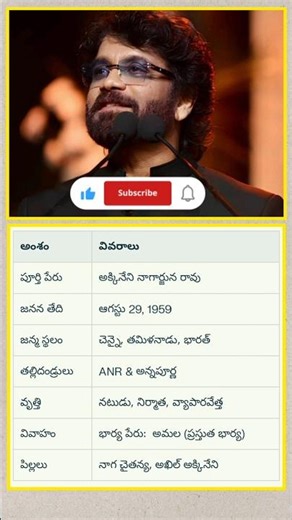 King Nagarjuna Biography | Nagarjuna Real Life StorY #nagarjuna #trending #viralvideo