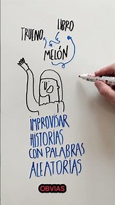 Cómo improvisar historias con palabras aleatorias. #escrituracreativa #creatividad