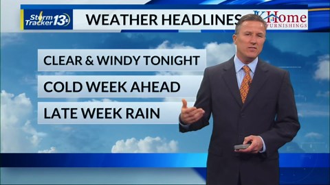 Very cold weather this week