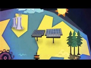 Energías Renovables Discovery Channel