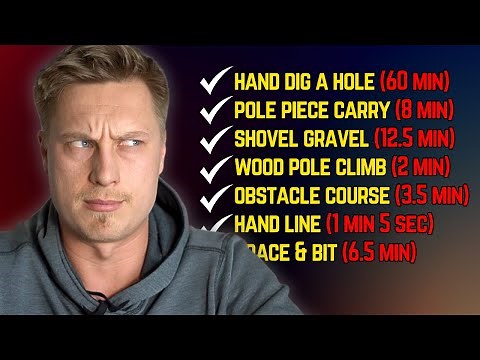 Can You Pass This? Become a SWLCAT Apprentice Lineman!