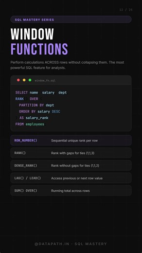 🔥 SQL Window Functions Explained | The Skill That Separates Junior & Senior Analysts