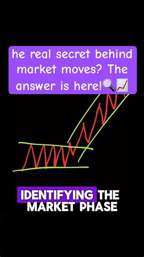 The Big Way to Trade 🚀 Lesson on Accumulation and Distribution