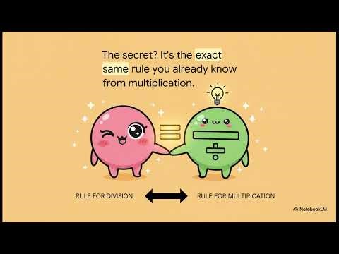 Mastering Integer Division