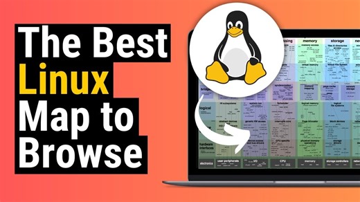 探索Linux内核：一张图带你了解内核架构与系统[详细解析]【SavvyNik】【中文机翻】