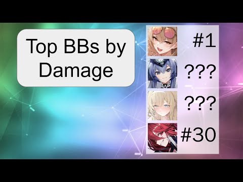 Top 30 Battleships by Damage, September 2025 - Azur Lane