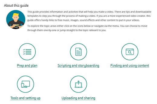 LibGuides: Optometry Digital Literacy Toolkit: Video Creation