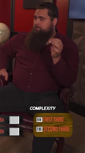 Cigar talk! We break down the flavor, draw, and burn. What's your go-to smoke? #CigarReview #CigarLife #Smoke #CigarAficionado