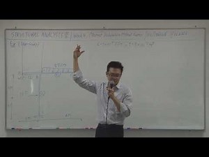 Structural Analysis 2 | Class 9 Moment Distribution Method : Frames