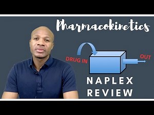 How to solve Pharmacokinetics Problems - Pharmacy Naplex Review