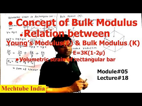 Bulk modulus | Relation between young’s modulus bulk modulus and Poisson's ratio | SOM | M05L18