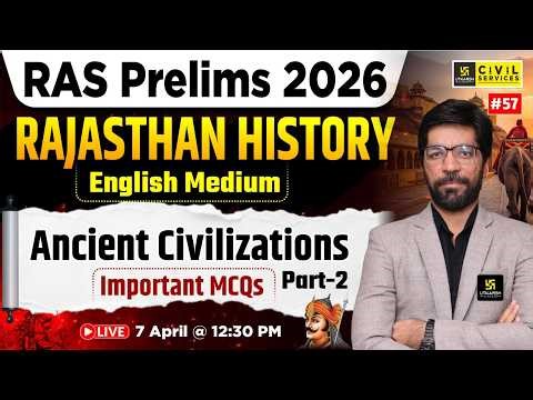 Ancient Civilizations | Rajasthan History for RAS Prelims 2026 | English Medium | Prateek Sir