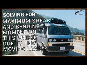 How to solve for MAXIMUM SHEAR and BENDING MOMENT due to moving loads (STRUCTURAL THEORY)