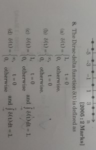 The Dirac-delta function δ(t) is defined as(a) δ(t) = {  1... | Filo
