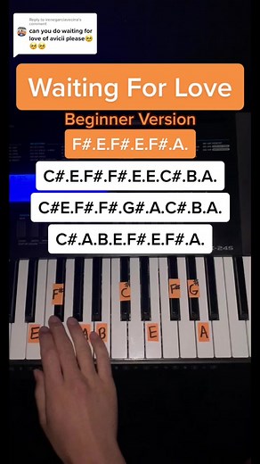 Piano Tutorial: Waiting For Love by Avicii