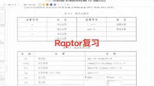raptor信息与计算科学基础实验复习